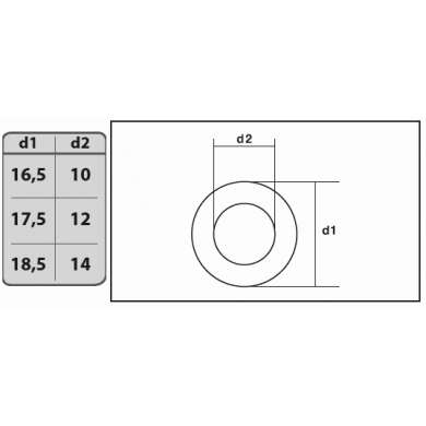 boule-finition-inox-pour-rond-plein-etire-diametre-10-12-ou-14mm-p3575-cotes
