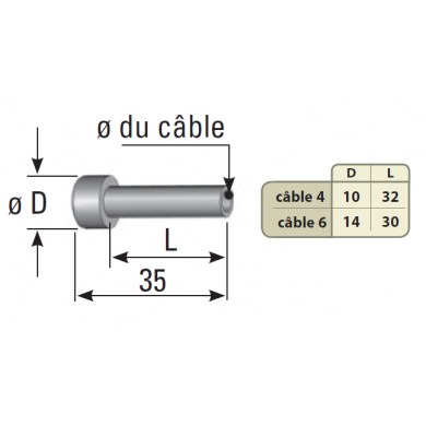 depart-a-sertir-inox-316-pour-cable-diametre-4-diametre-6-sertissable-p3503-cotes