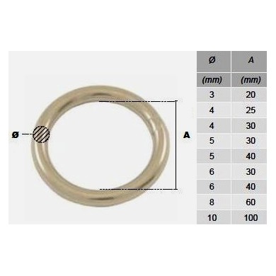 anneau-rond-soude-acier-inox-diametre-3-a-10-mm-levage-accastillage-p1613-bis