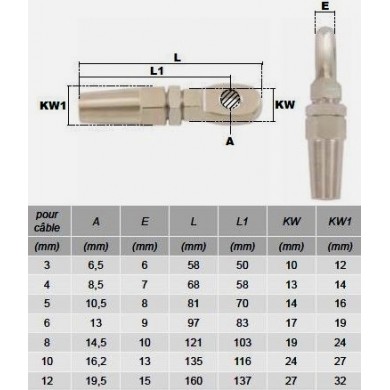 embout-a-oeil-sertissage-manuel-rapide-inox-diametre-3-a-12mm-accastillage-levage-p1556-bis