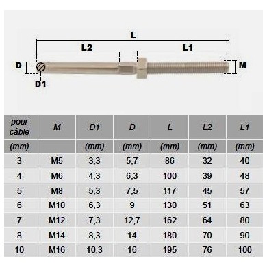 embouts-filetes-a-sertir-droits-inox-diametre-3-a-10mm-accastillage-levage-p1559-bis