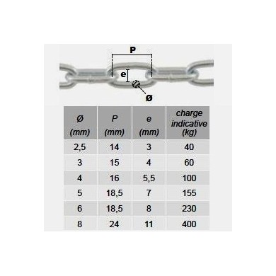 chaines-droites-a-maillons-courts-acier-diametre-2-a-8mm-acacstillage-p1637-bis
