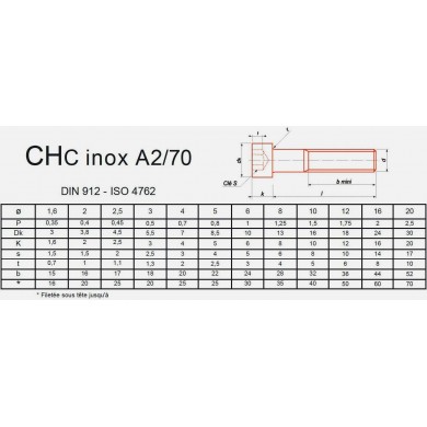 VIS CHC INOX A2/70 DIN 912 ISO 4762 304 FIL. PARTIEL