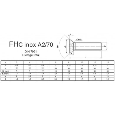 VIS FHC INOX A2 DIN 7991 filetage total ISO 3506-1