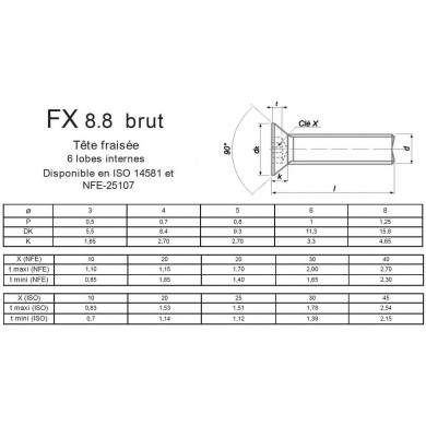 VIS FX TORX T. FRAISÉE BRUT 8.8 NFE-25107 FIL. TOTAL