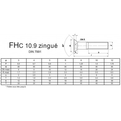 VIS FHC 10.9 ZING DIN7991 DIN 7991 filetage partiel