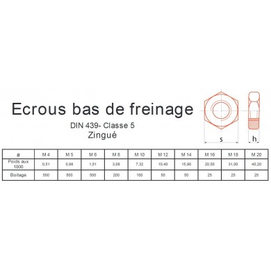 ÉCROU H BAS FREINAGE ACIER ZINGUÉ CLASSE 4 DIN 439