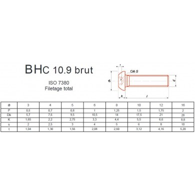 VIS T. BOMBÉE BHC ACIER BRUT 10.9 ISO 7380 FIL. TOTAL