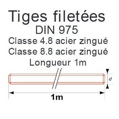 TIGE FILETÉE ACIER ZINGUÉ CLASSE 4.8 ET 8.8 1 M