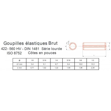 GOUPILLE ÉLASTIQUE CÔTE POUCES 422-560 HV DIN 1481 ISO 8752