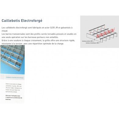 CAILLEBOTIS ELECTROFORGÉ ACIER GALVANISÉ MAILLE 30