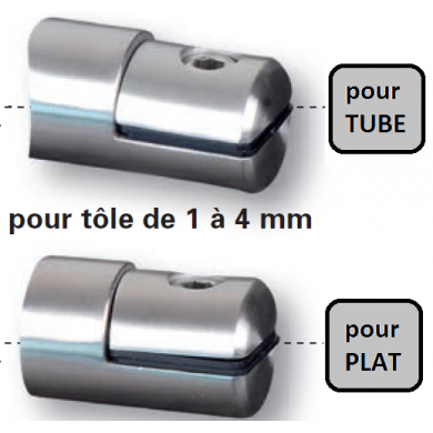 pince-inox-pour-tole-de-1-a-4mm-fixation-sur-plat-explications-P3613