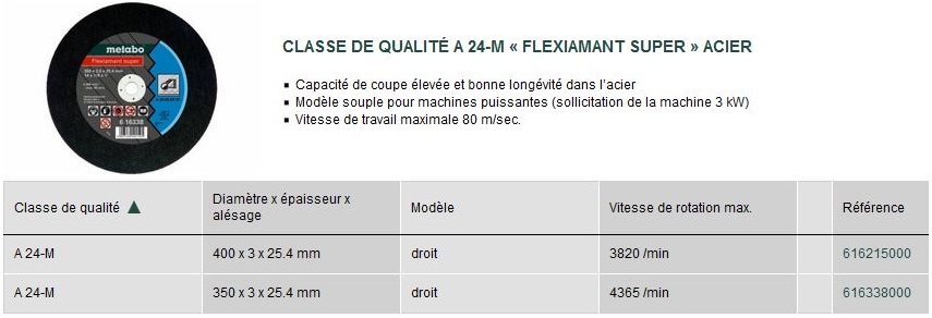 Fleixiamant super acier Métabo