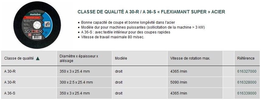 Flexiamant super acier A 24-M Métabo