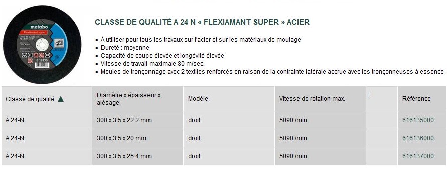 Flexiamant super acier A 30-R / A 36-S Métabo