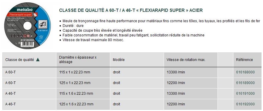 Flexiamant super acier A 24 N Métabo