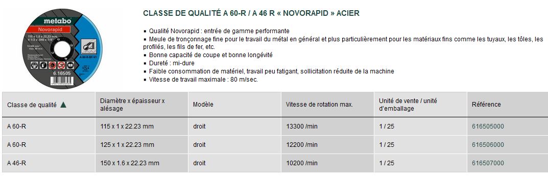 Flexiarapid super acier Métabo